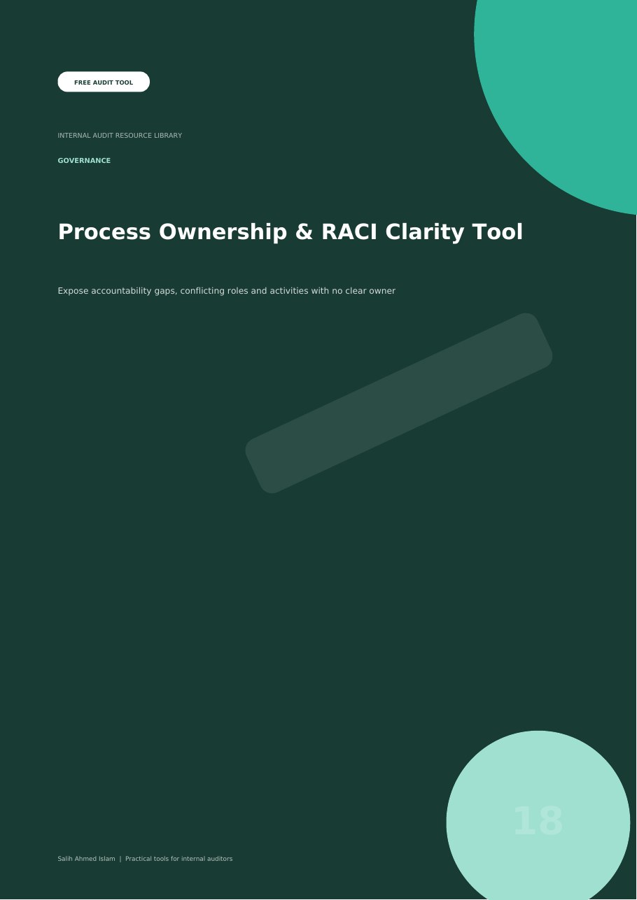 Process Ownership & RACI Clarity Tool free PDF cover